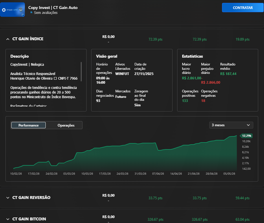 Melhor Estratégia Copy Invest - Como escolher (guia completo) 3 COPY CT GAIN 3 meses